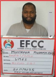 EFCC Arraigns MD for Alleged N144m Hajj Pilgrims Fraud in Gombe