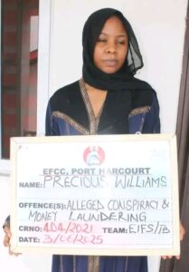 Ponzi Scheme Director Arraigned For Alleged N13.8b Fraud In Port Harcourt