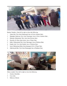 Again, 11 Vandals Arrested In Major Railway Sabotage Crackdown In Katsina, Niger States